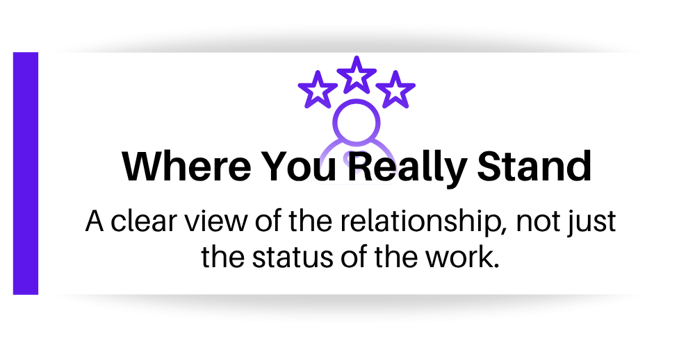 Where You Really Stand